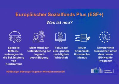Europäischer Sozialfonds Plus